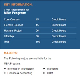 Master of Business Administration MBA 3.5 2.5 years Details admissions open in Islamabad lahore karachi peshawar campus Pakistan